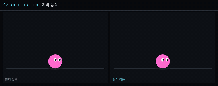 2. 예비 동작