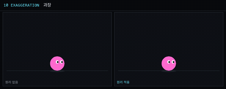 10. 과장