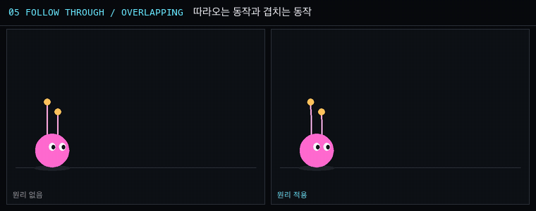 5. 따라오는 동작과 겹치는 동작