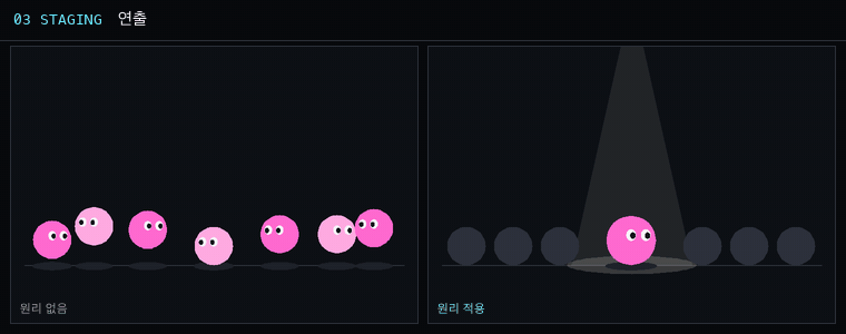 3. 연출