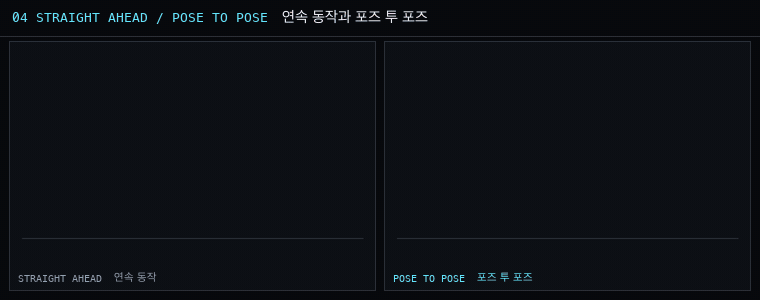 4. 연속 동작과 포즈 투 포즈