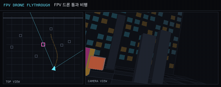 카메라 무빙 애니메이션: fpv
