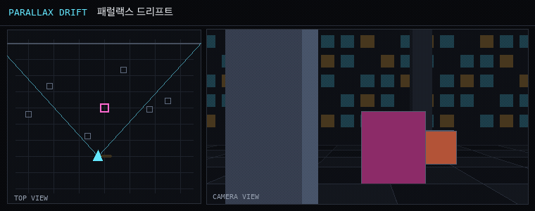 카메라 무빙 애니메이션: parallax
