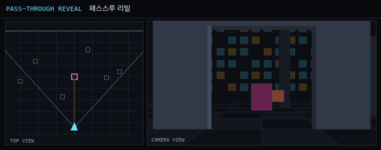 카메라 무빙 애니메이션: passthrough