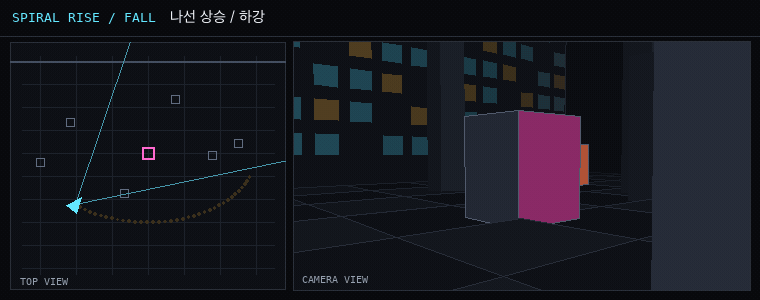 카메라 무빙 애니메이션: spiral