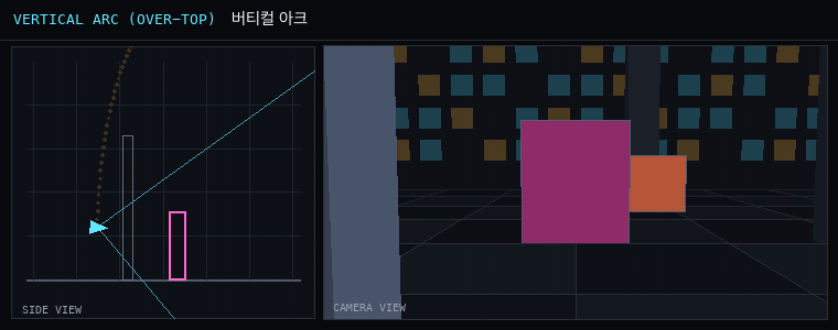 카메라 무빙 애니메이션: vert_arc