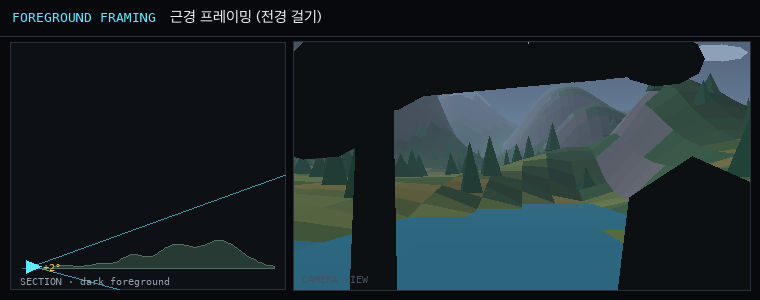 풍경 샷 그림: l_fgframe
