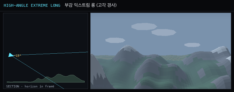 풍경 샷 그림: l_high_obl