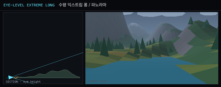 풍경 샷 그림: l_level