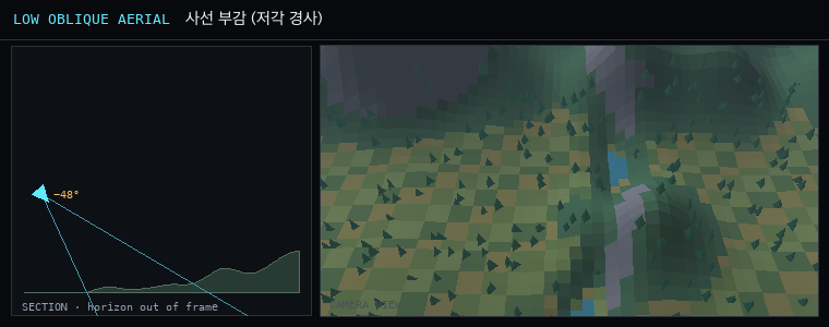 풍경 샷 그림: l_low_obl