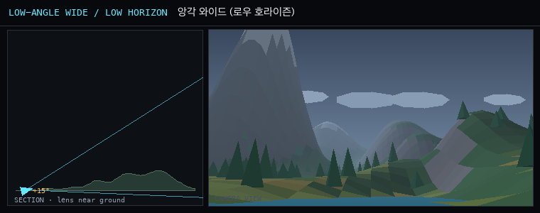 풍경 샷 그림: l_low_wide